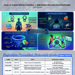 Trabzon üniversitesi